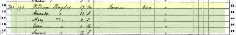 Cropped image of 1850 U S Census record for Scott County, Kentucky.